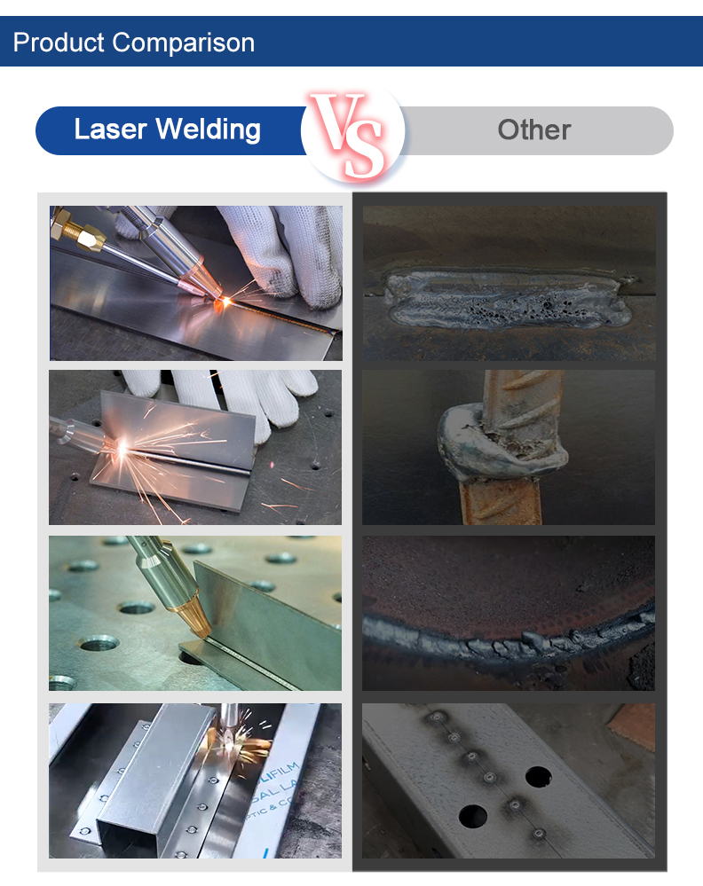 3000W Handheld Laser Welding M - Industrial Laser Welding Machine Price review and price