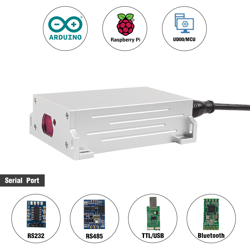 IP67 Waterproof 20Hz Laser Dis - Industrial Laser Measurement review and price