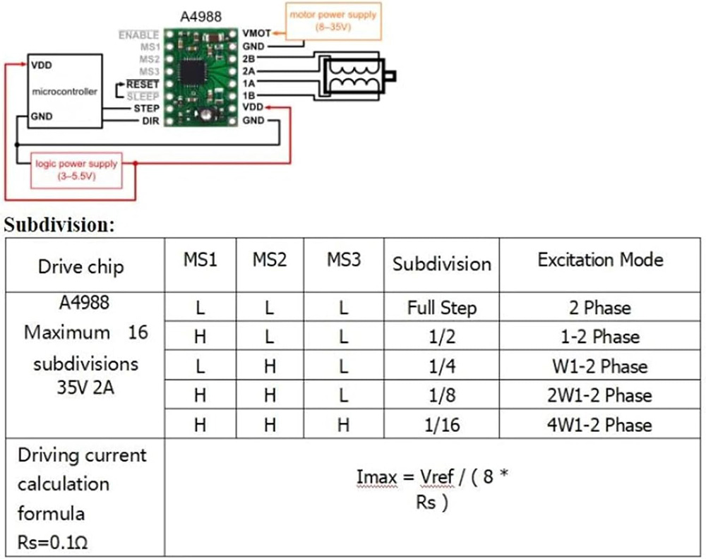 Makerbase MKS DLC32 V2.1 32Bit - Industrial Laser Sensor review and price