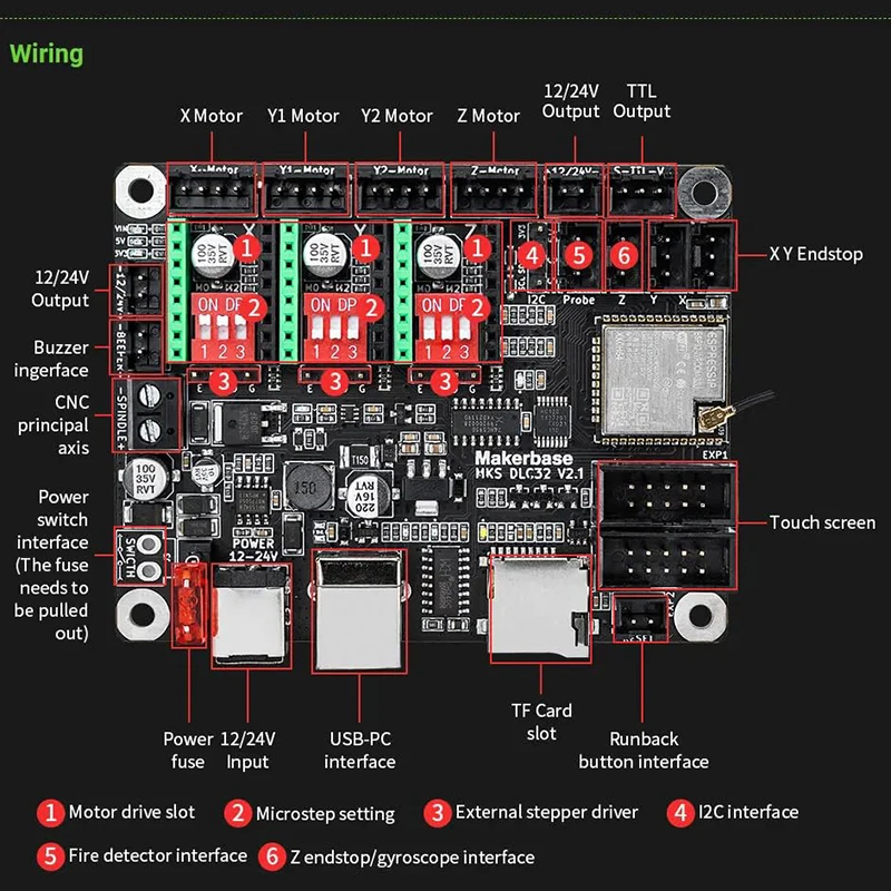Makerbase MKS DLC32 V2.1 Offli - Industrial Laser Sensor review and price