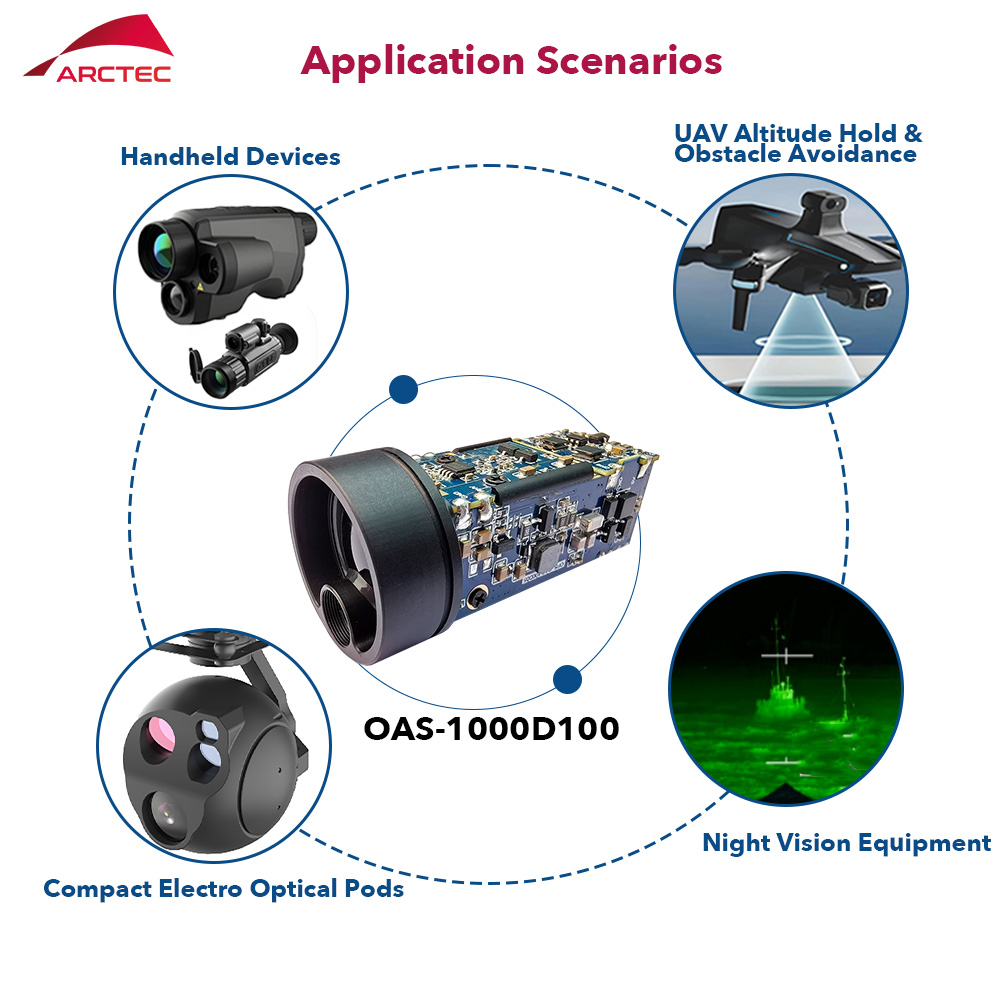 Long Range 1500m ±1m Laser Mea - Industrial Laser Measurement review and price