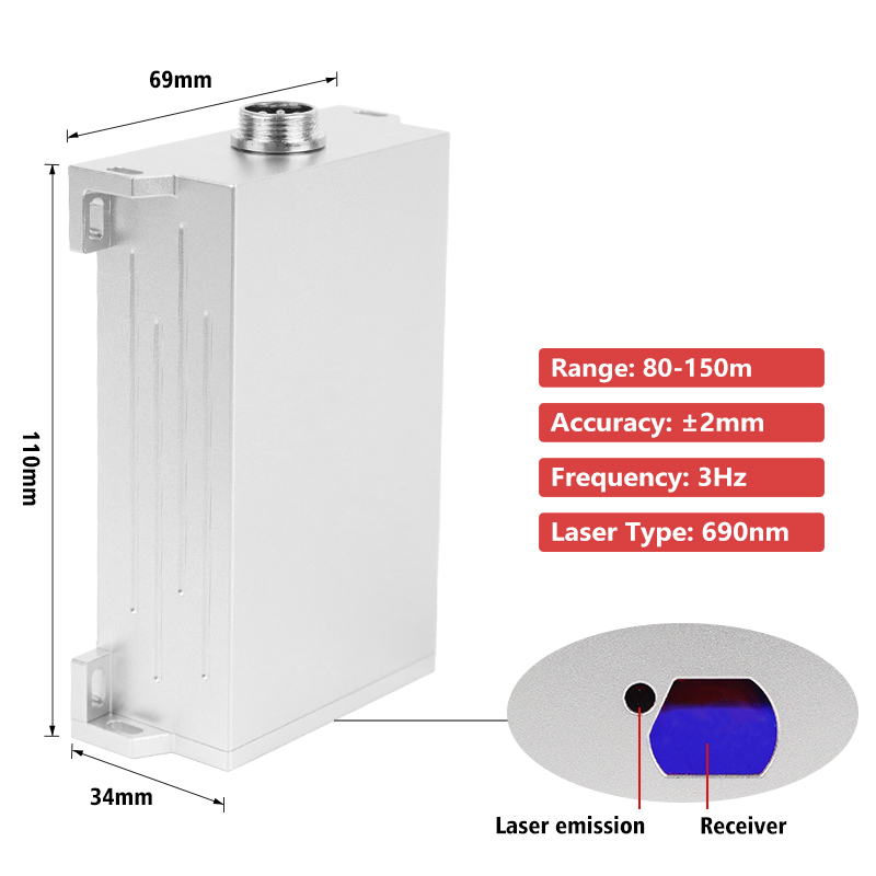 NEW IP67 Tunnel Survey Industr - Industrial Laser Measurement review and price