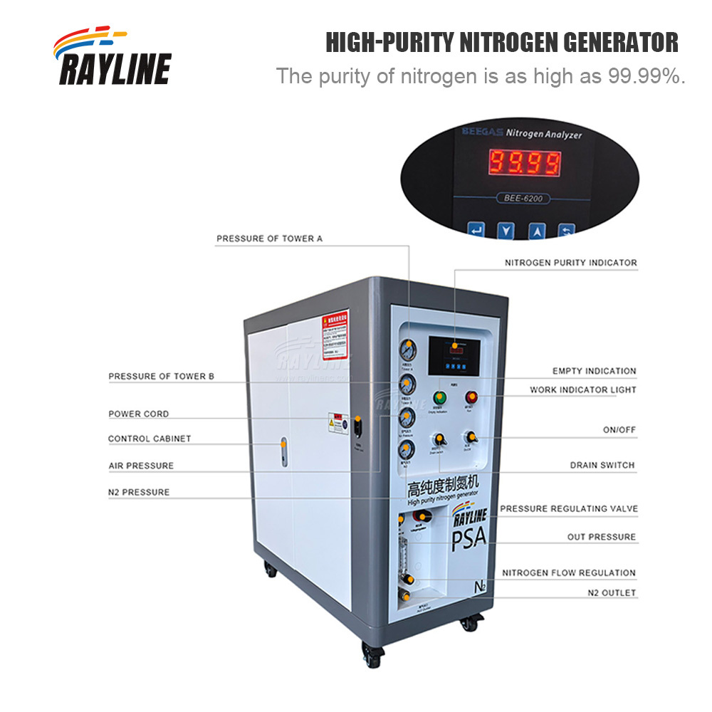 Cheap Price Industrial Grade P - Industrial Laser Price review and price