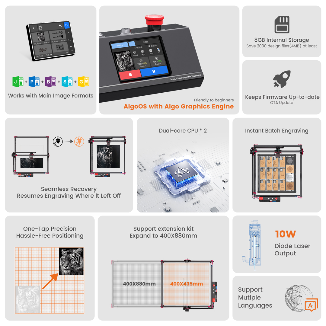 AlgoOS Control Smart High Powe - Industrial Laser Equipment review and price