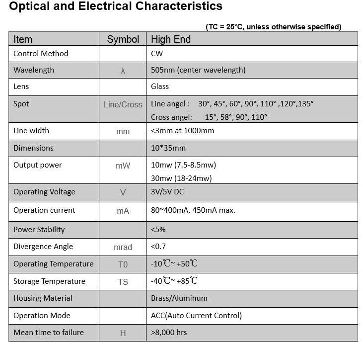 Aluminium Profile D10x35mm 505 - Industrial Laser Line Module review and price