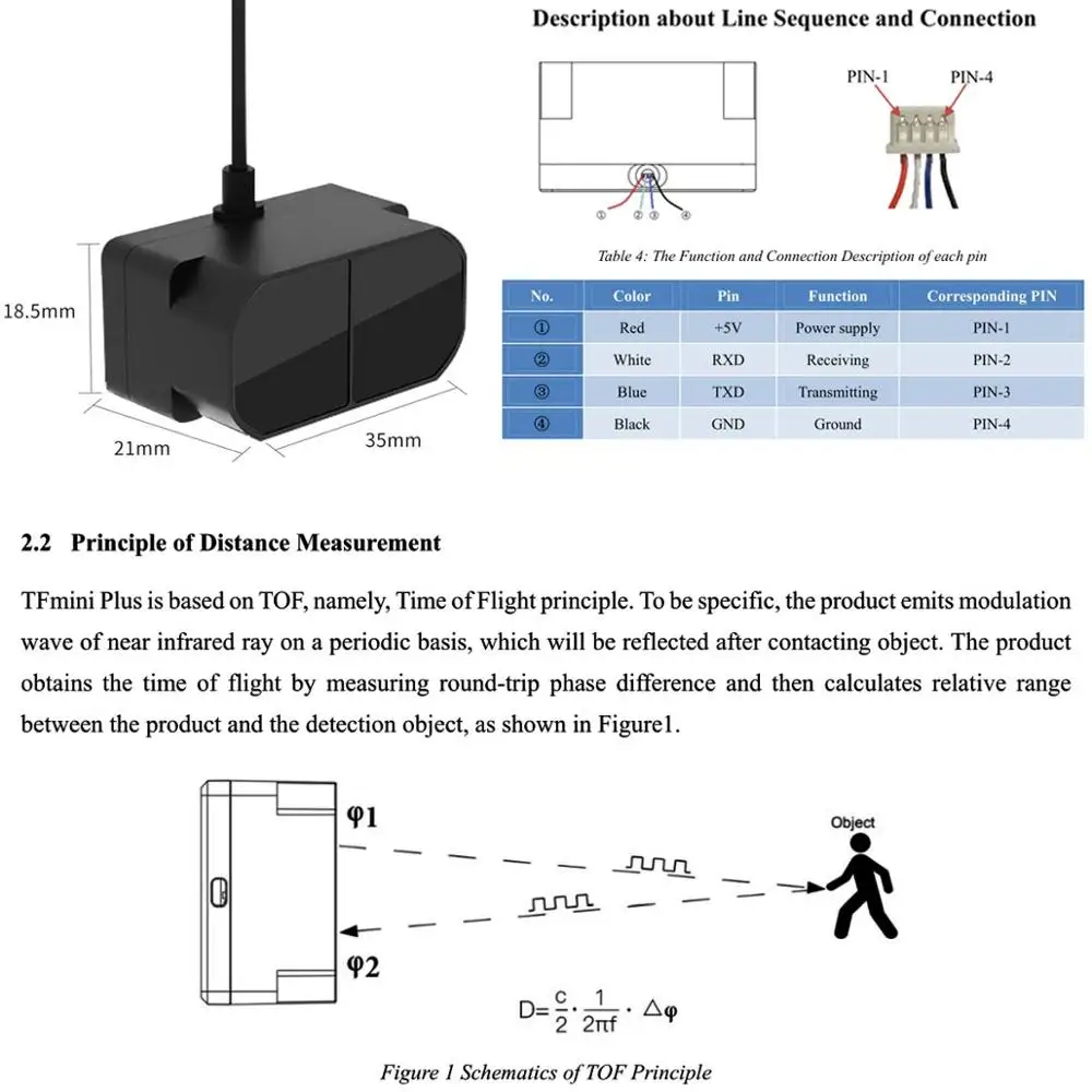 10PCS TFmini Plus Laser Lidar  - Industrial Laser Sensor review and price