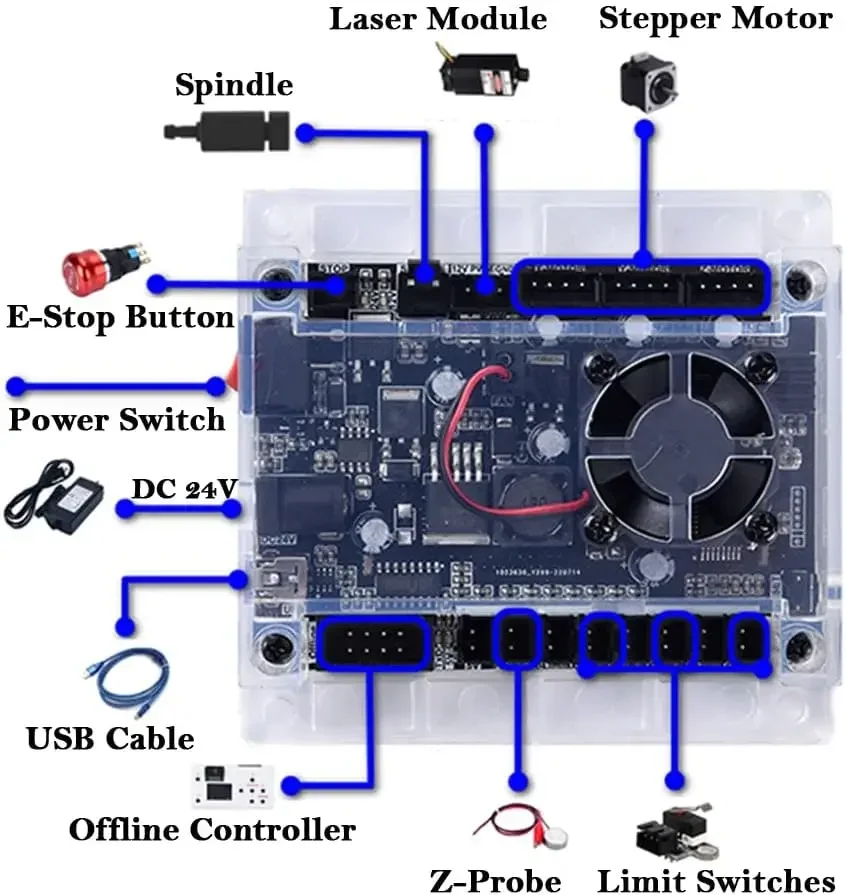 CNC Controller Tools 3-Axis Co - Industrial Laser Sensor review and price
